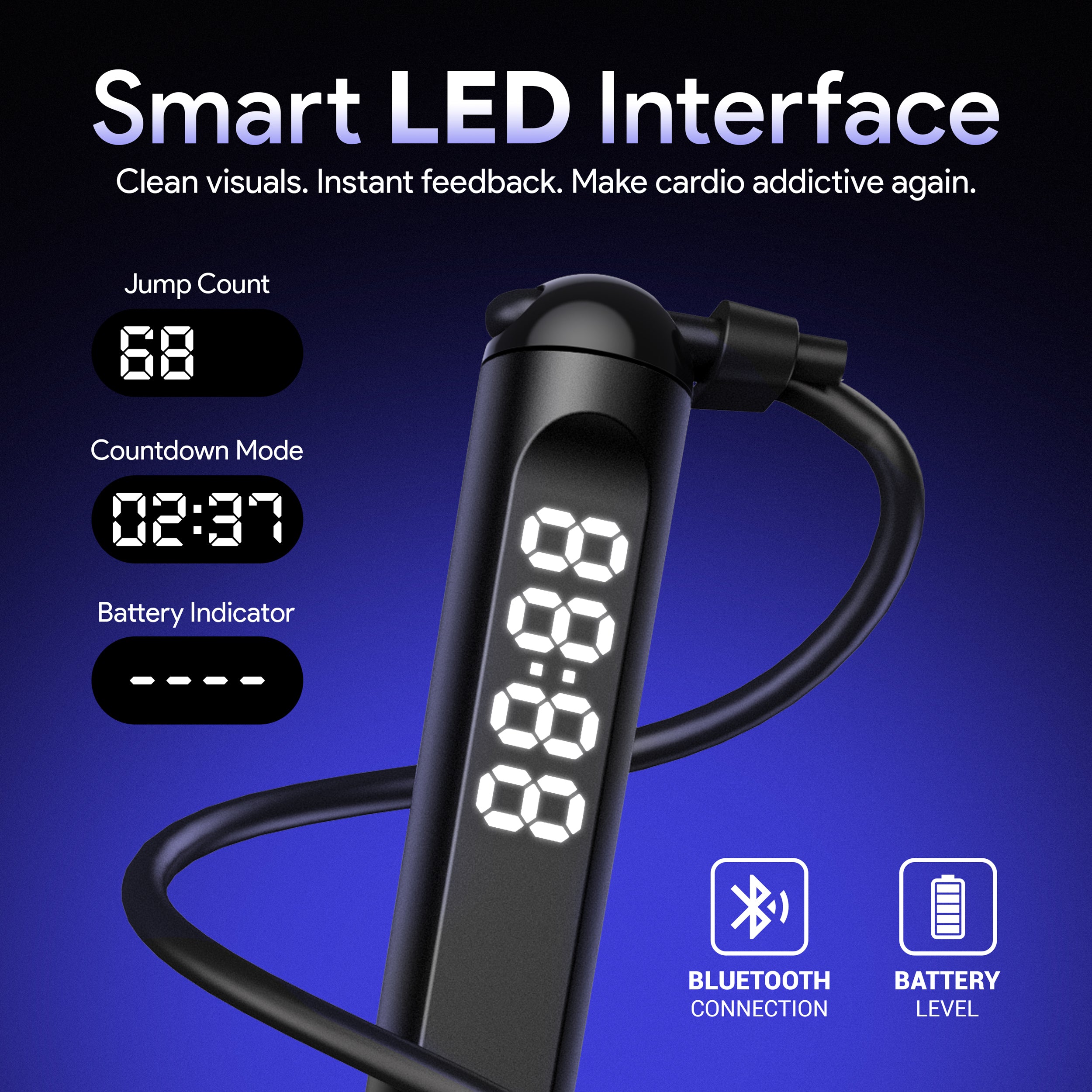 AeroCord — Smarter Cardio. Anywhere.