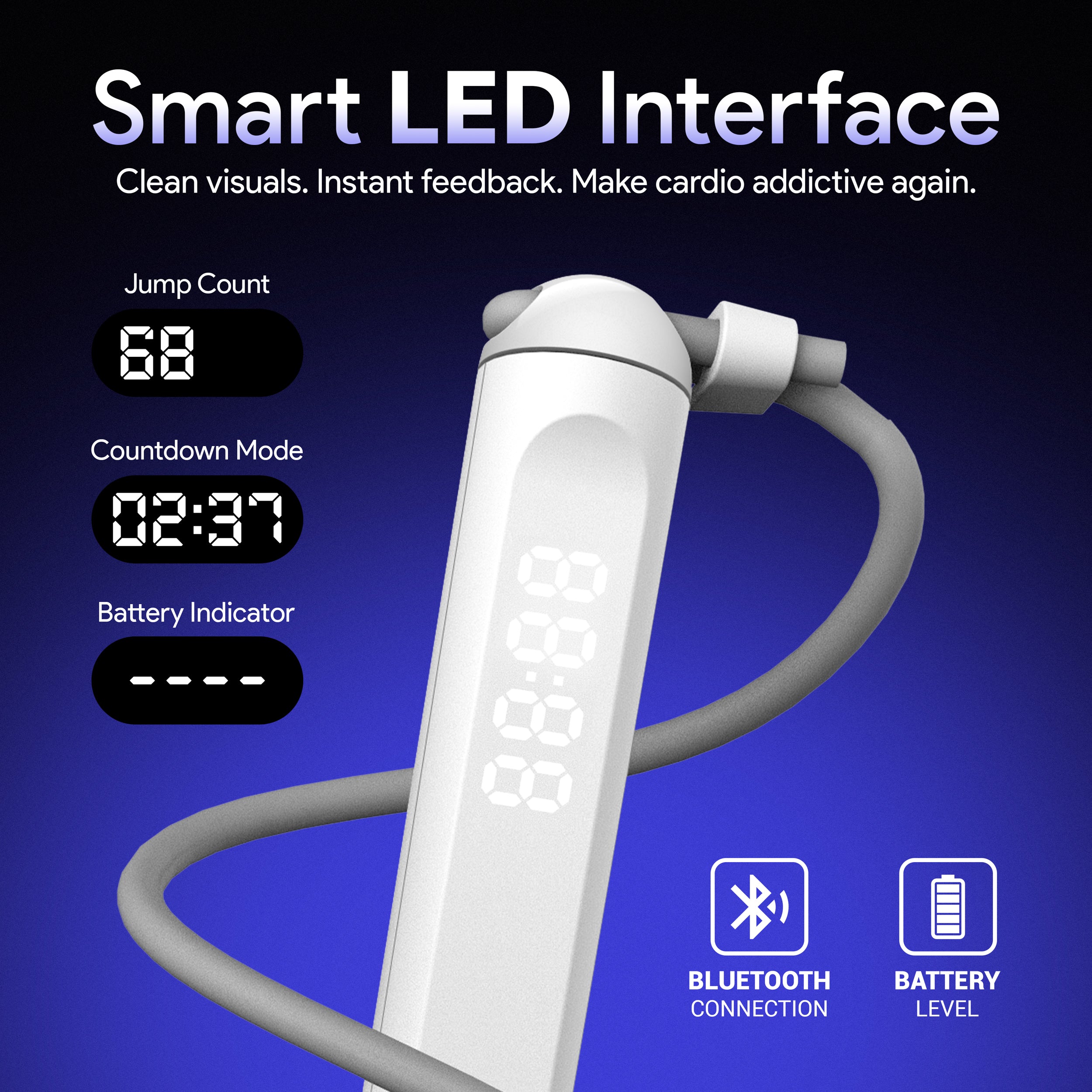 AeroCord — Smarter Cardio. Anywhere.