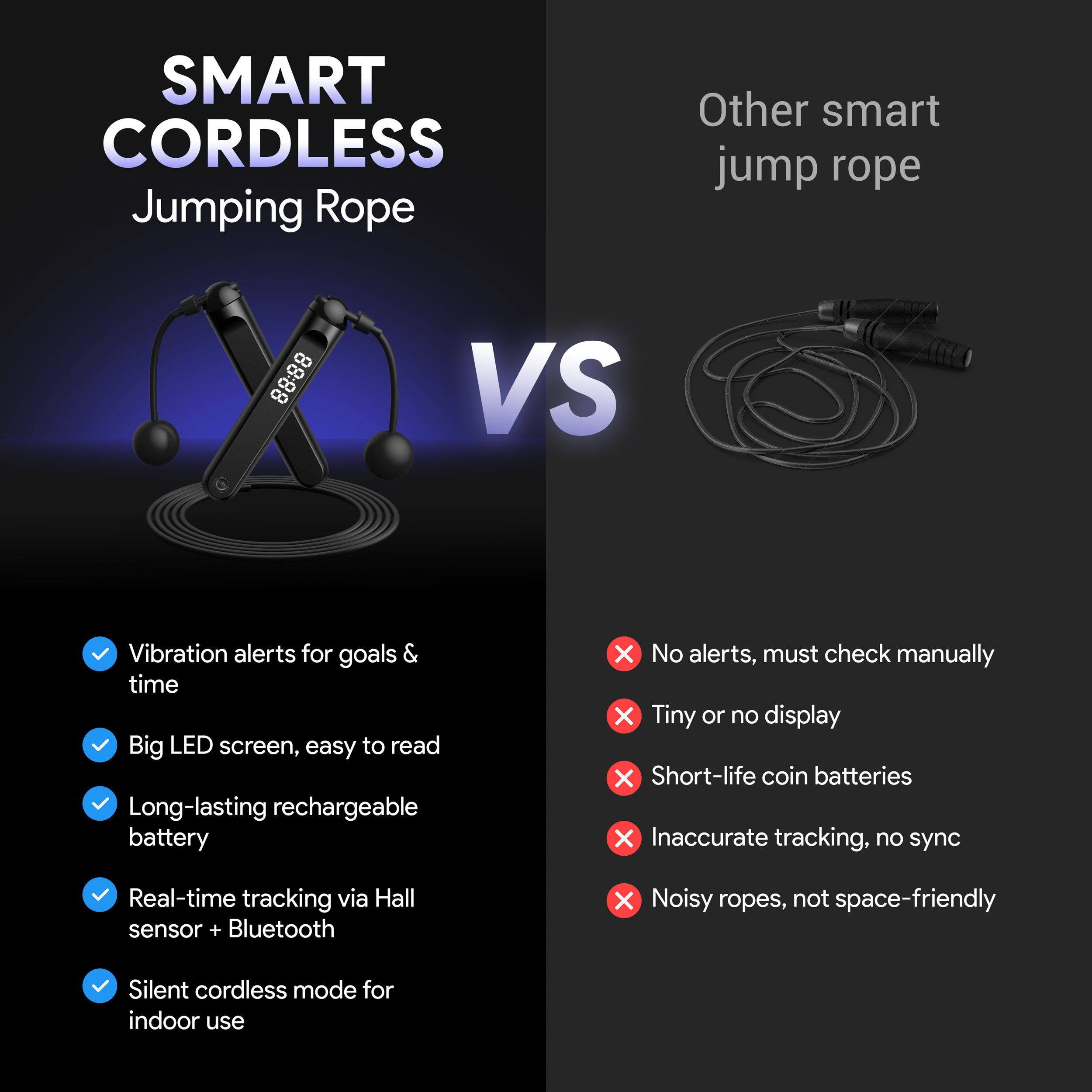 AeroCord — Smarter Cardio. Anywhere.