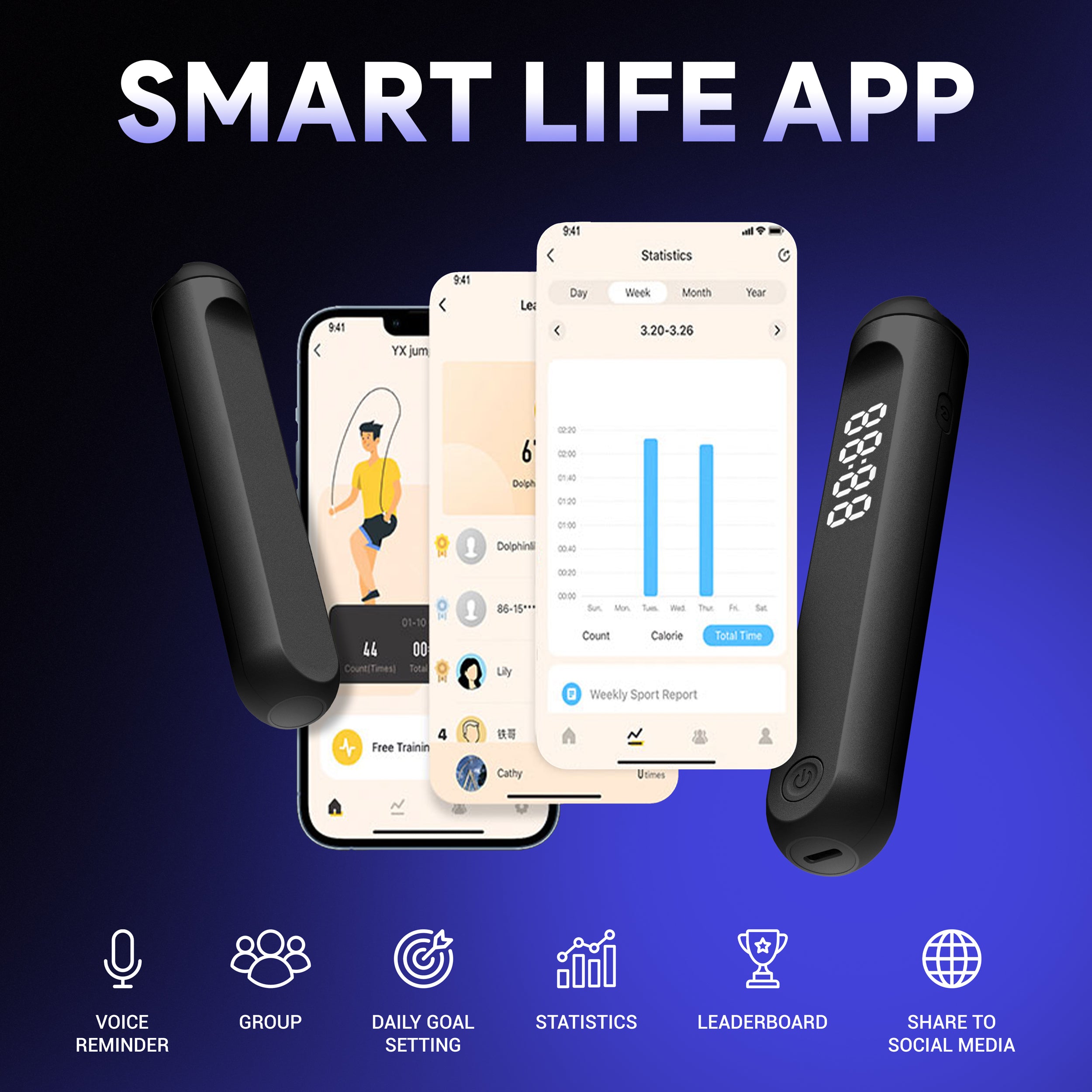 AeroCord — Smarter Cardio. Anywhere.