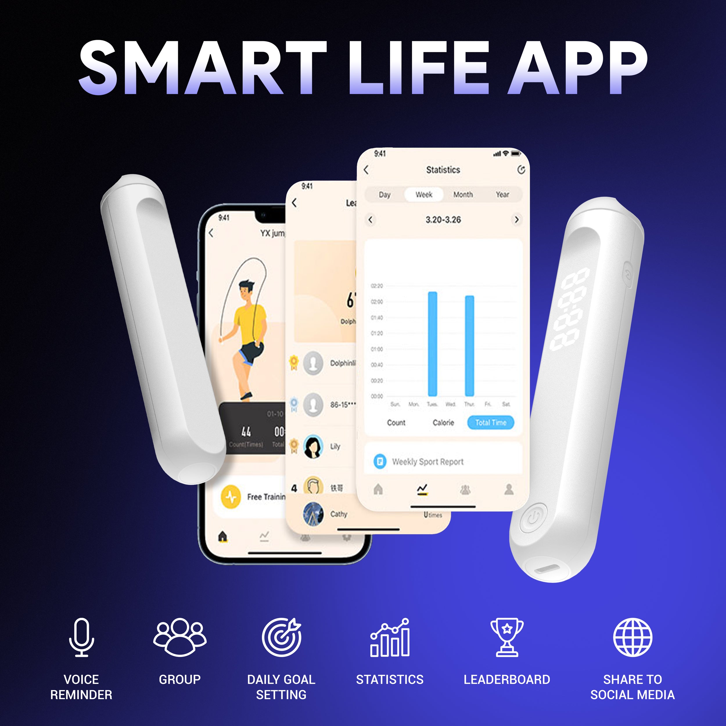 AeroCord — Smarter Cardio. Anywhere.